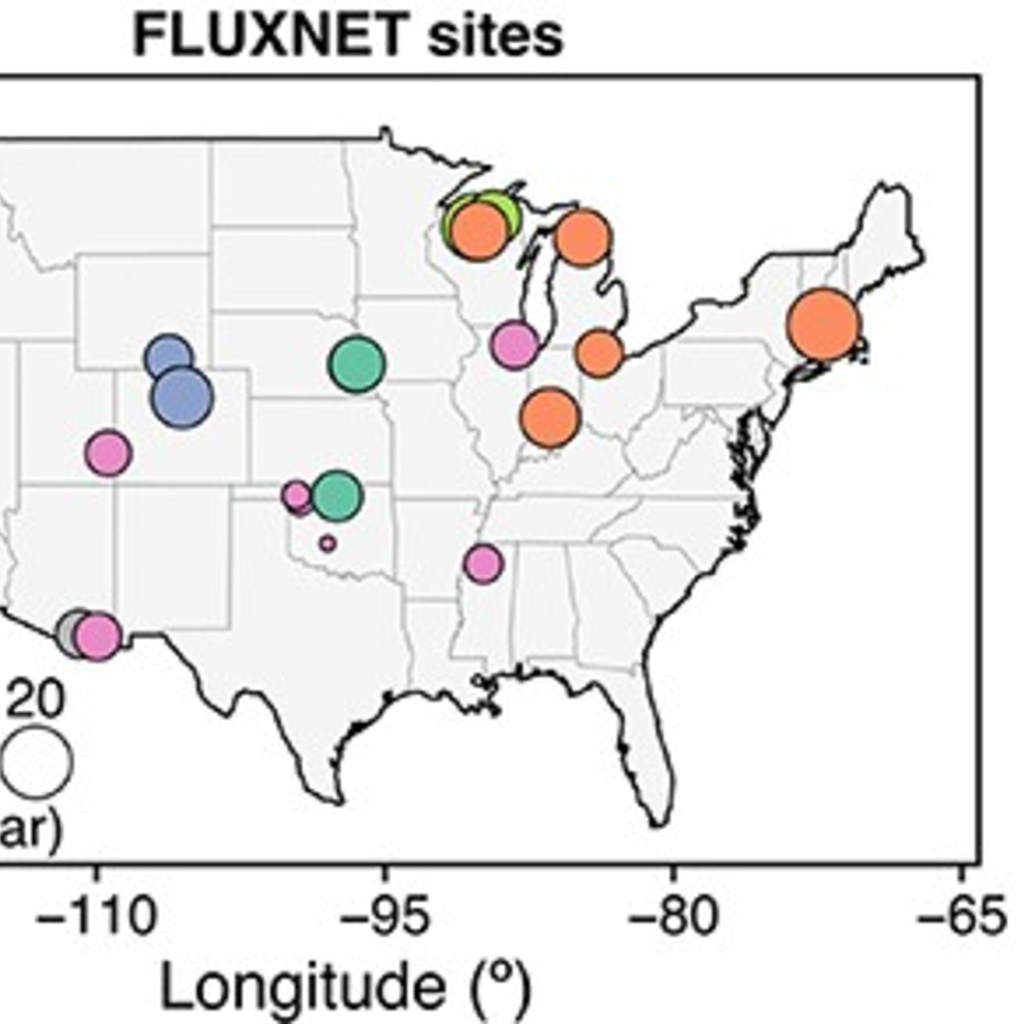 Map of FLUXNET sites